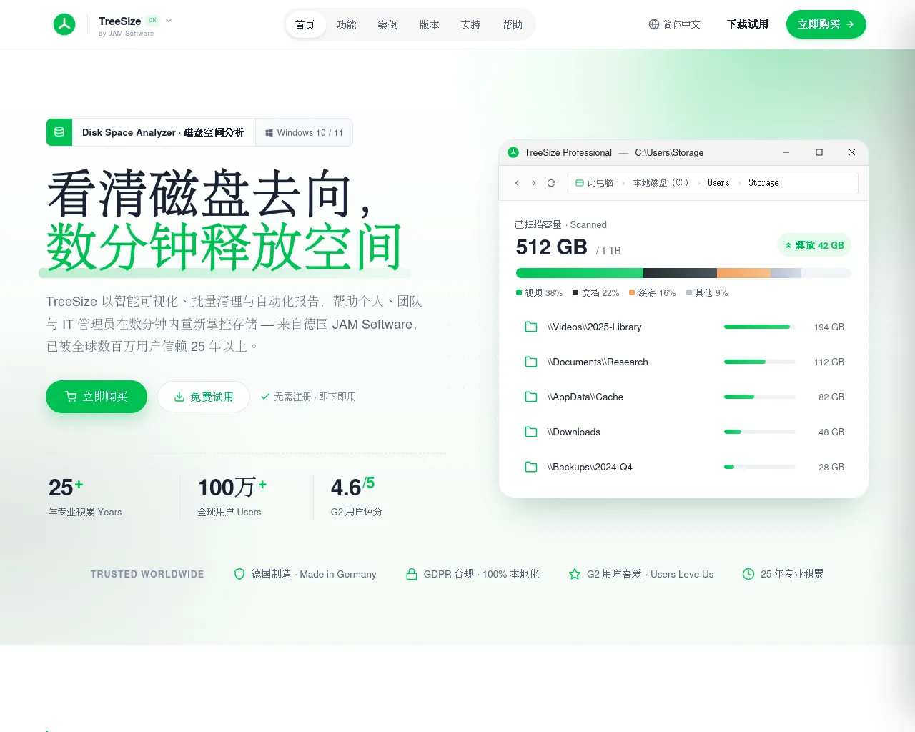 Screenshot of treesize.cn