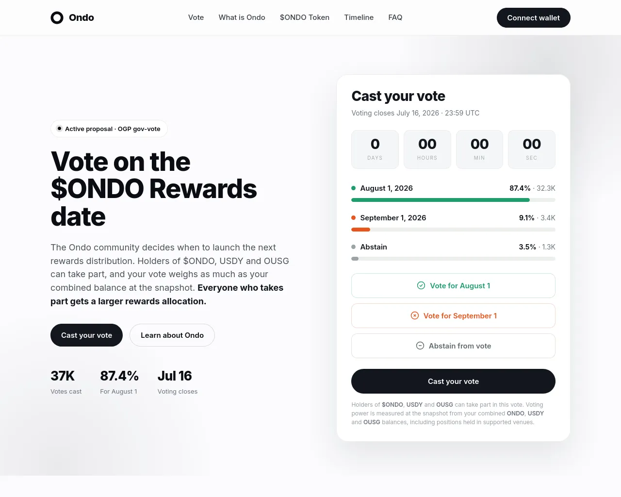 Screenshot of votes-ondofinance.com