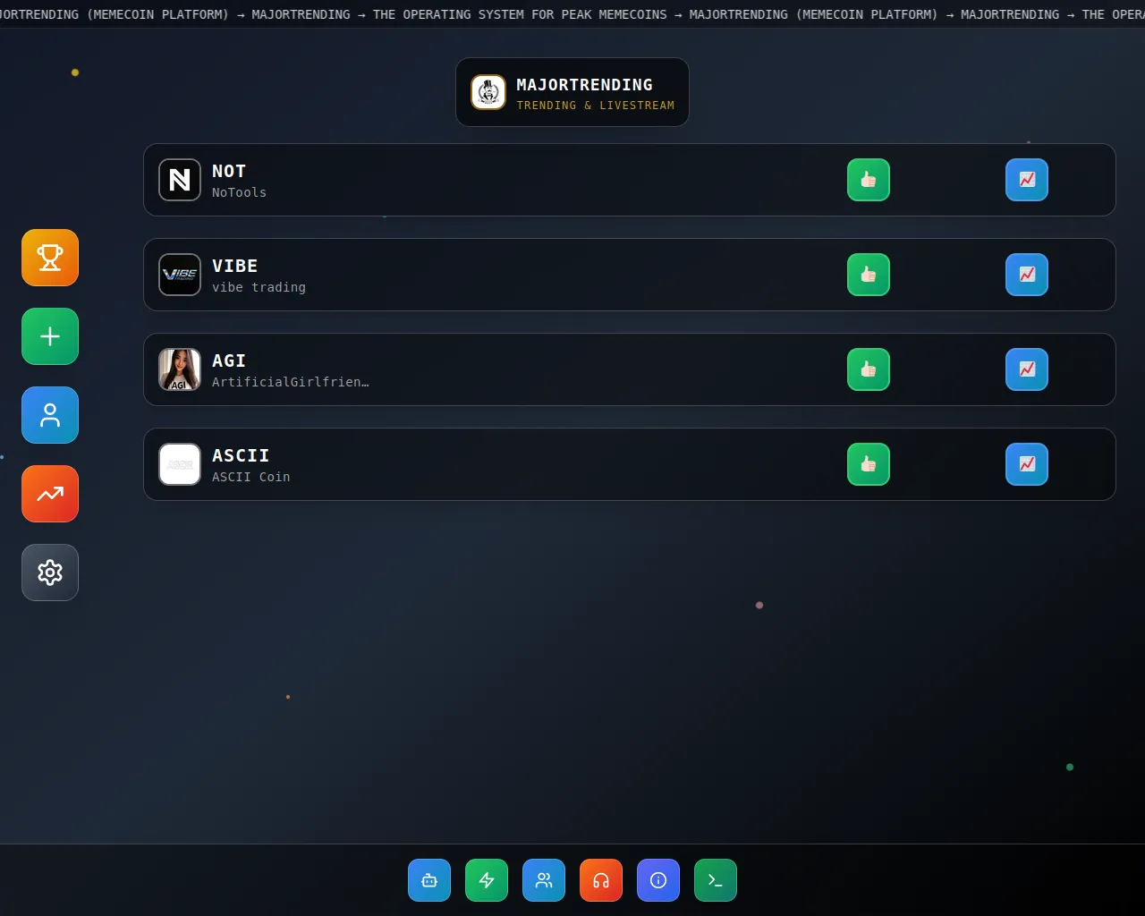 Screenshot of majortrending.pro