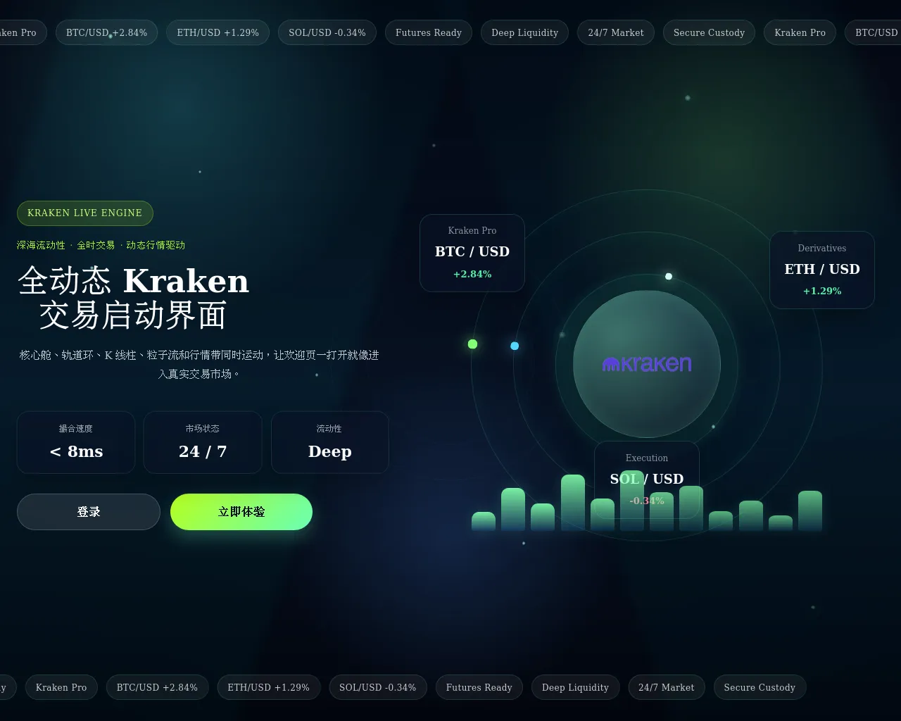 Screenshot of kragse.abvdk.cn