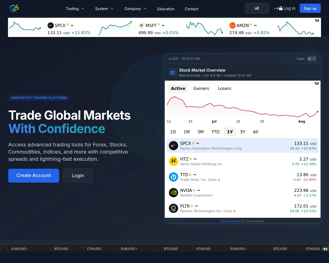 Screenshot of optionsclubpro.com