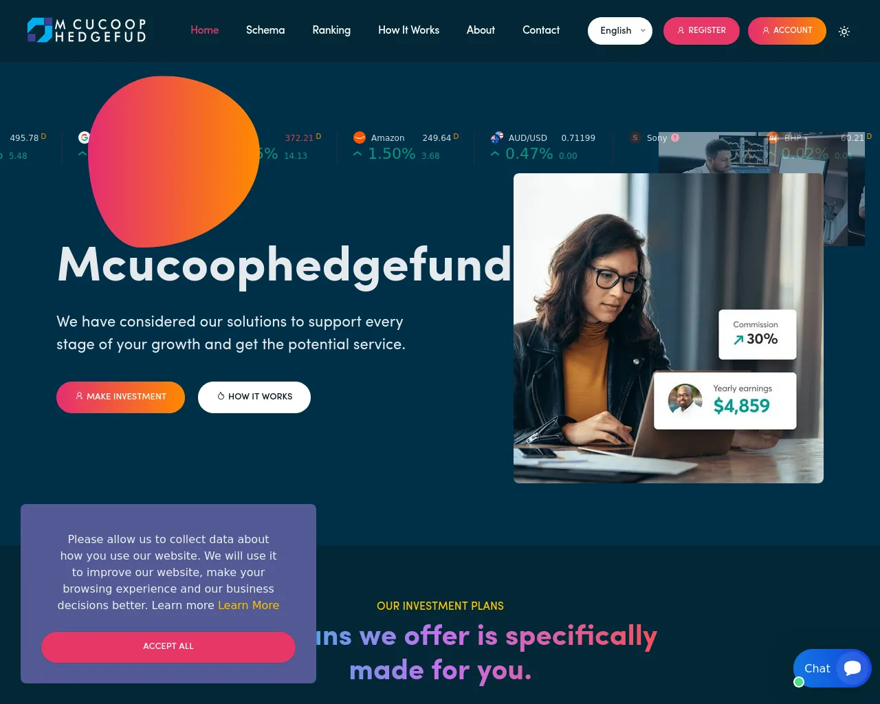 Screenshot of mcucoophedgefunds.com