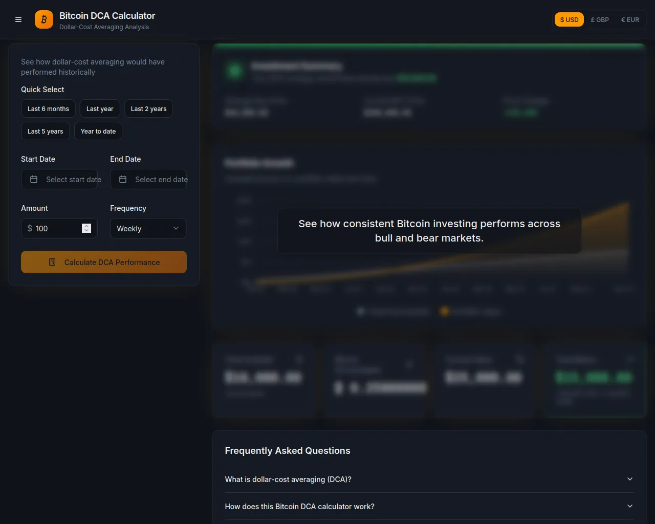 Screenshot of dcainbitcoin.com
