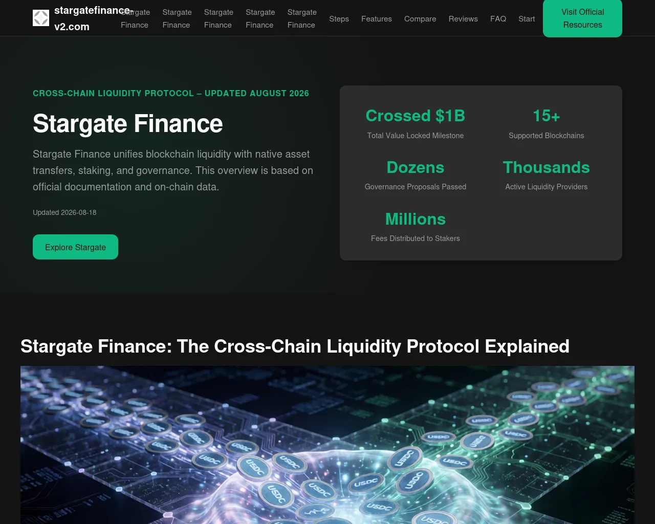 Screenshot of stargatefinance-v2.com