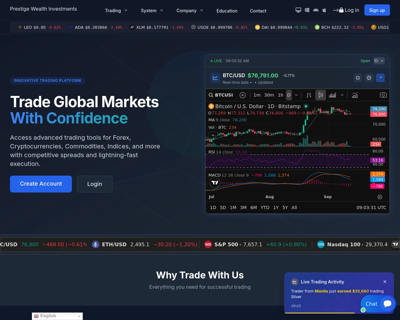 Screenshot of prestigewealthinvestments.top.globalvault.live