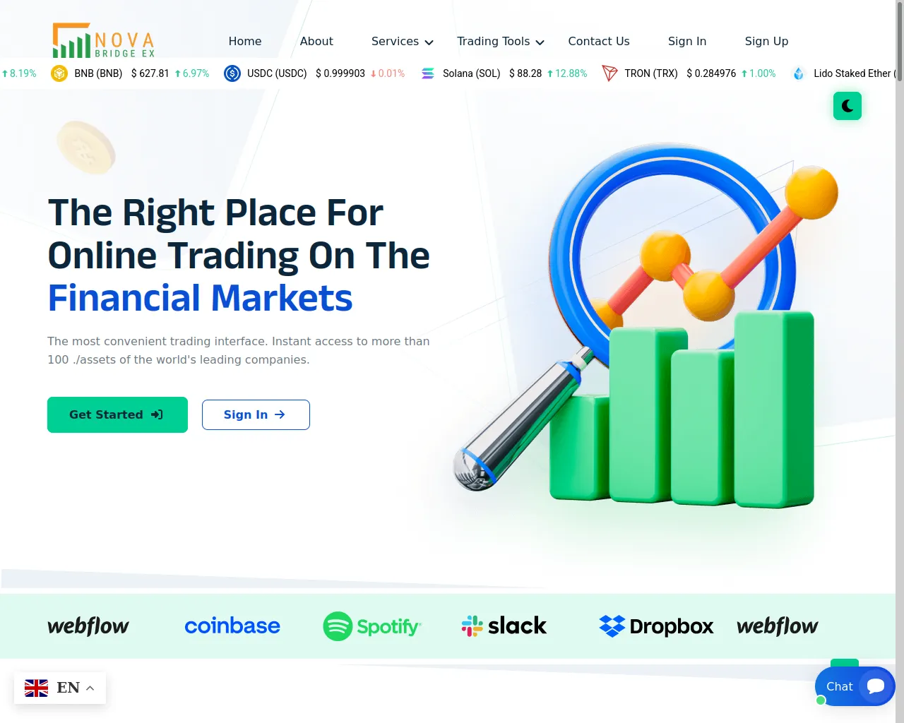 Screenshot of novabridgexch.biz