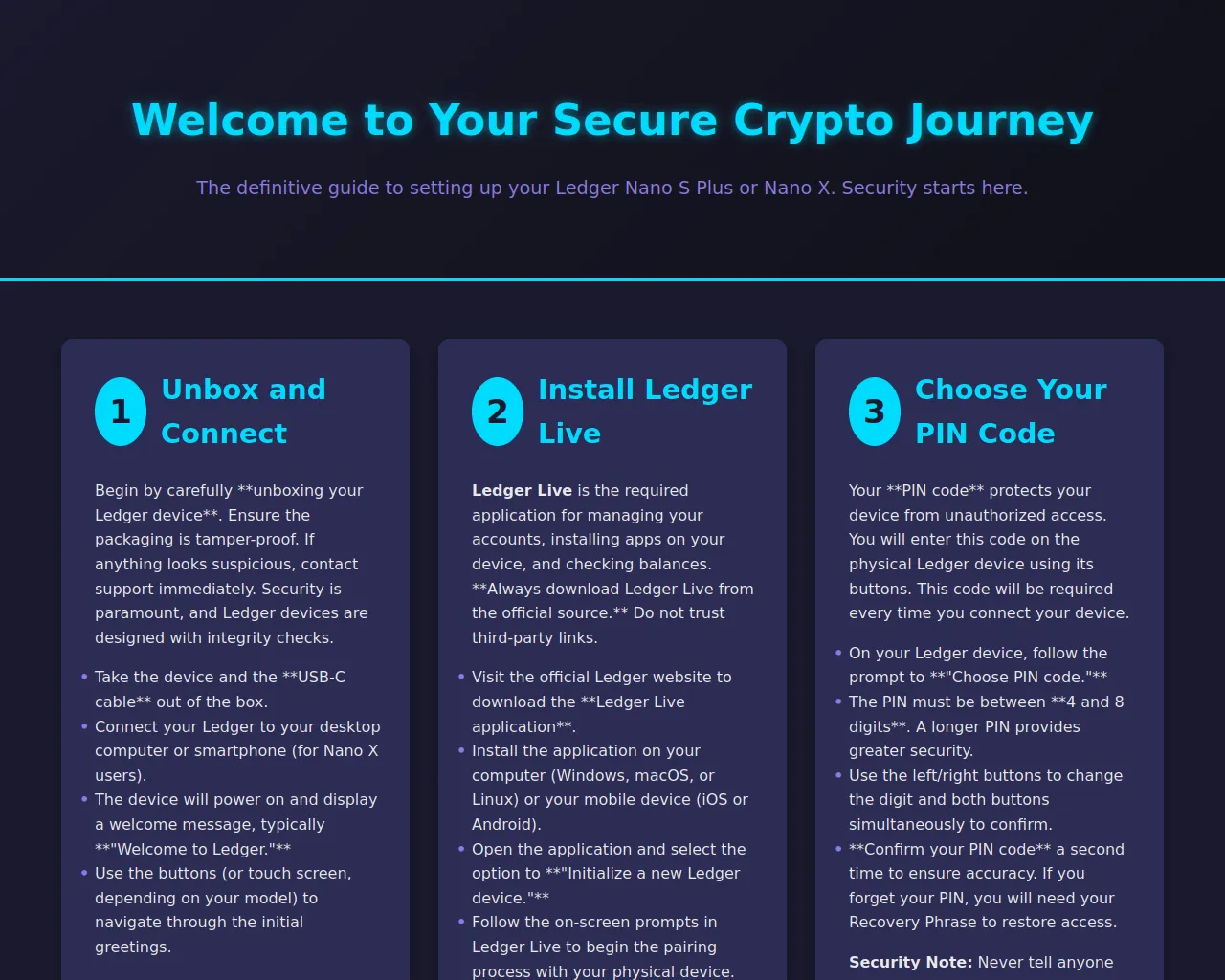 Screenshot of get-started-leger-faq-in.pages.dev