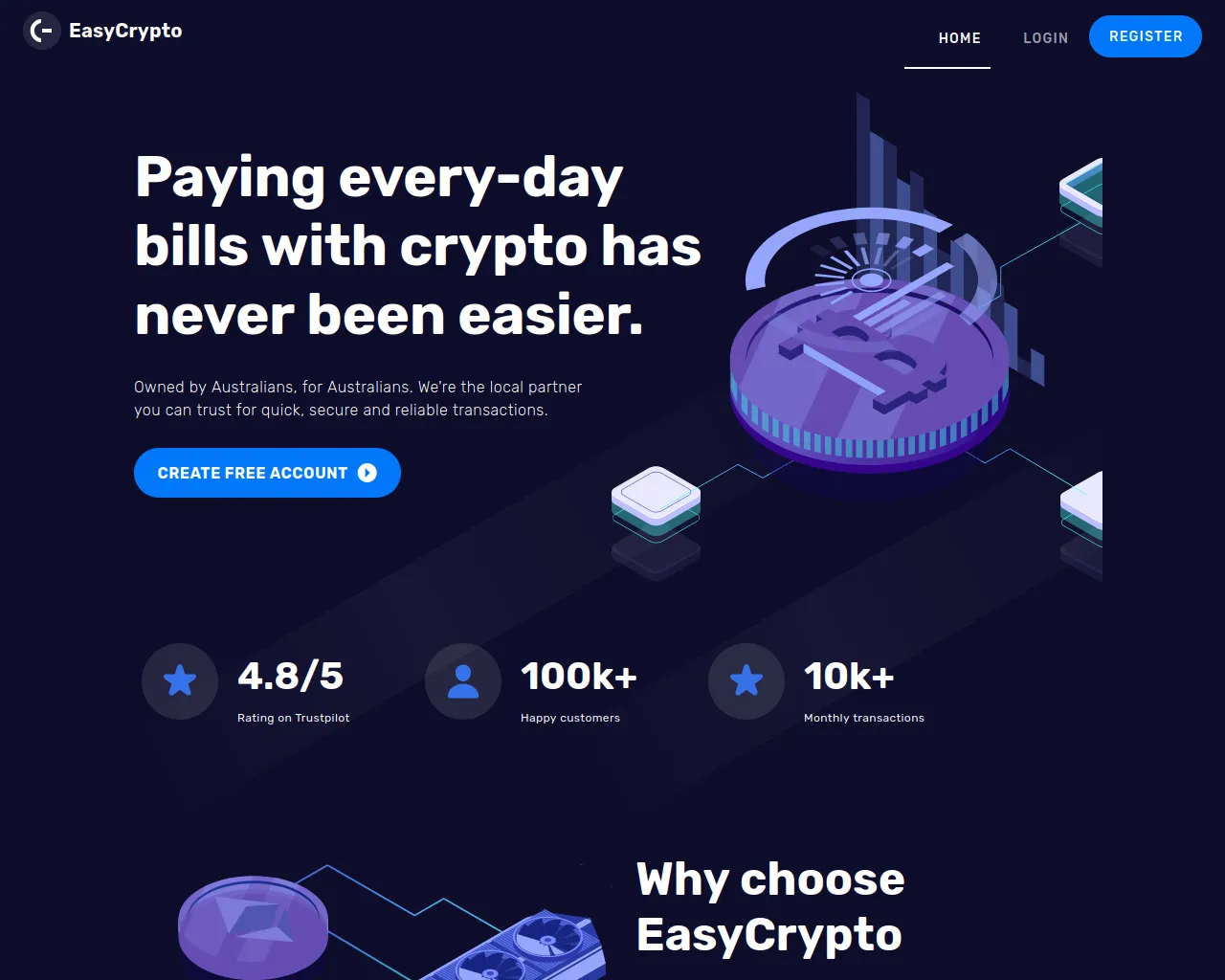 Screenshot of easycrypto-au.netlify.app