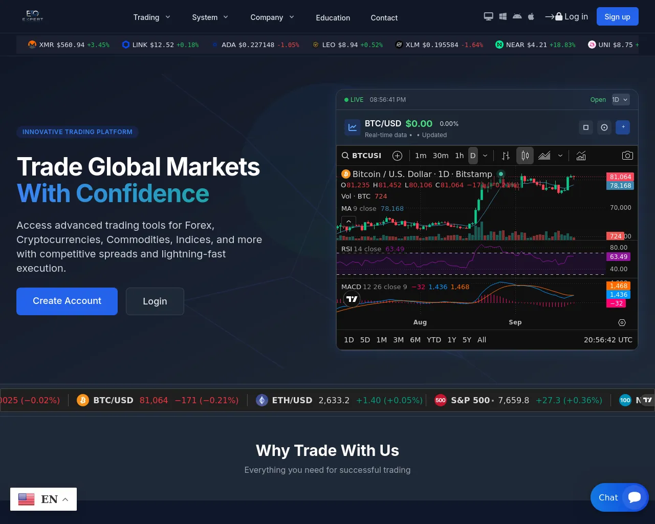 Screenshot of experttradingopt.com
