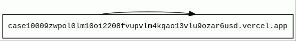 Report - case10009zwpol0lm10oi2208fvupvlm4kqao13vlu9ozar6usd.vercel.app ...