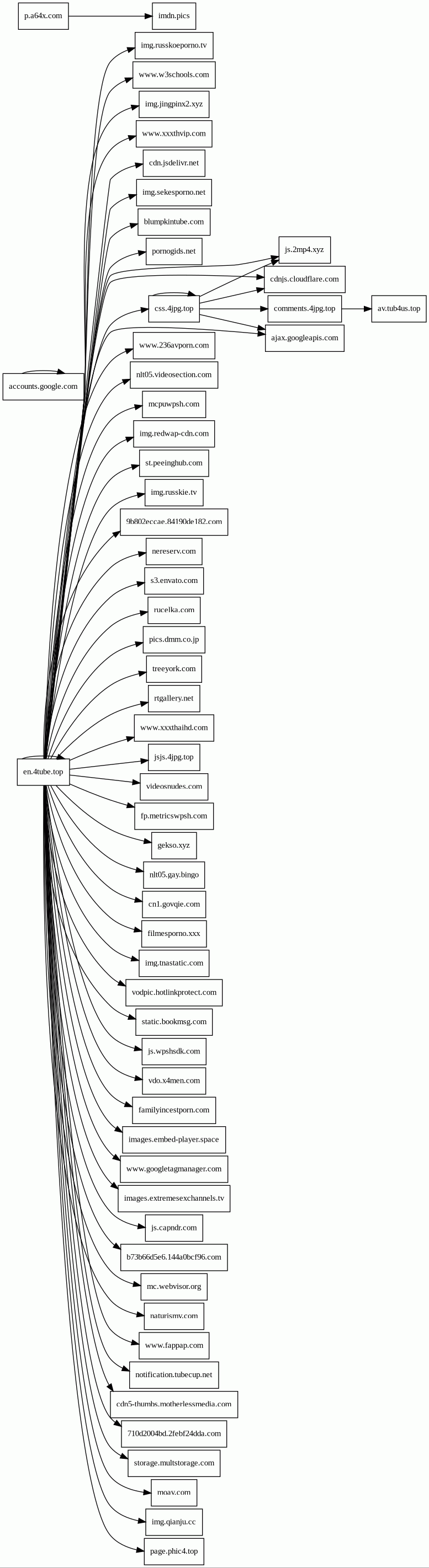 Report - en.4tube.top/v/s/savsq.com/v/147215/1/1/title/%E3%80%90%E8%AF ...