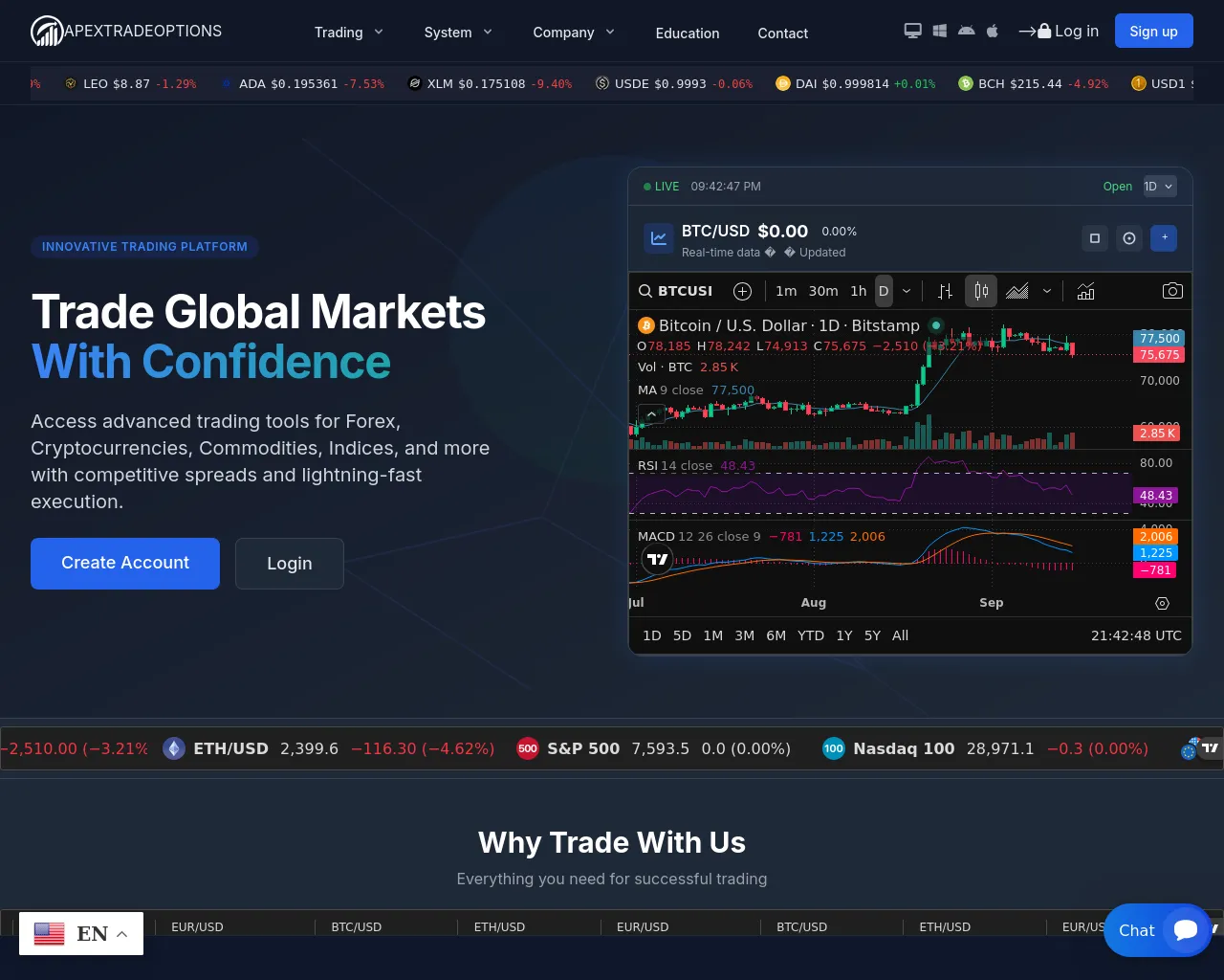 Screenshot of apextradeoptions.live