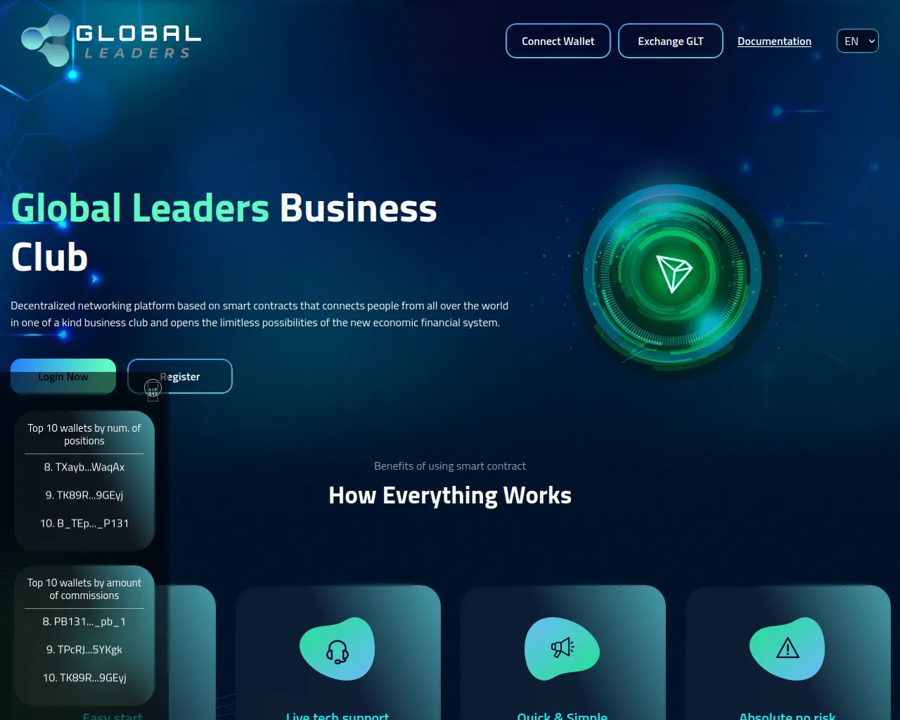 Screenshot of dev.globalleaders.vip