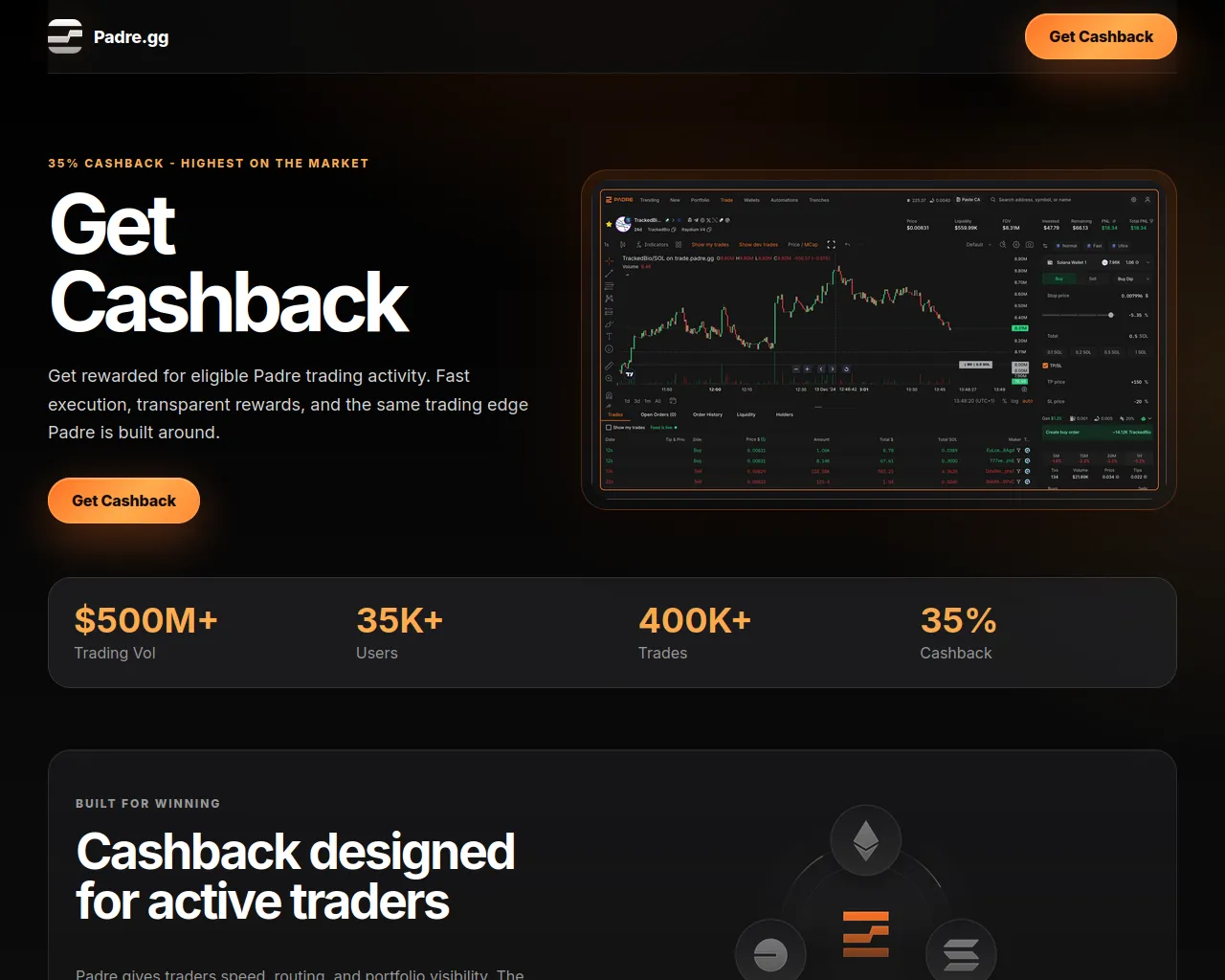 Screenshot of padrerewards.com