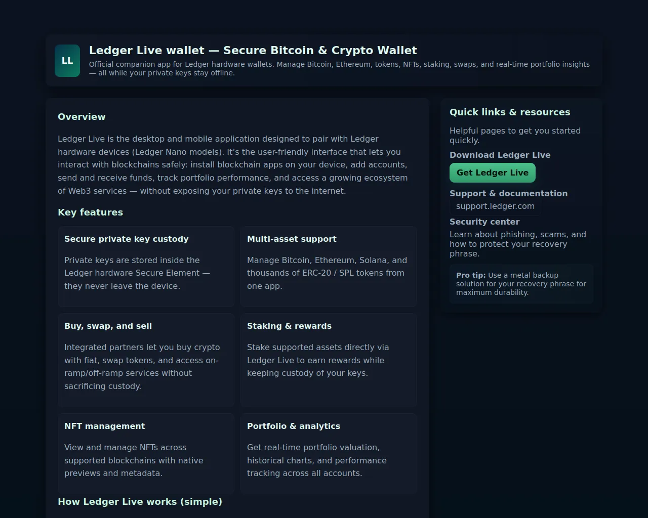 Screenshot of pages-liveledgr-faq.pages.dev