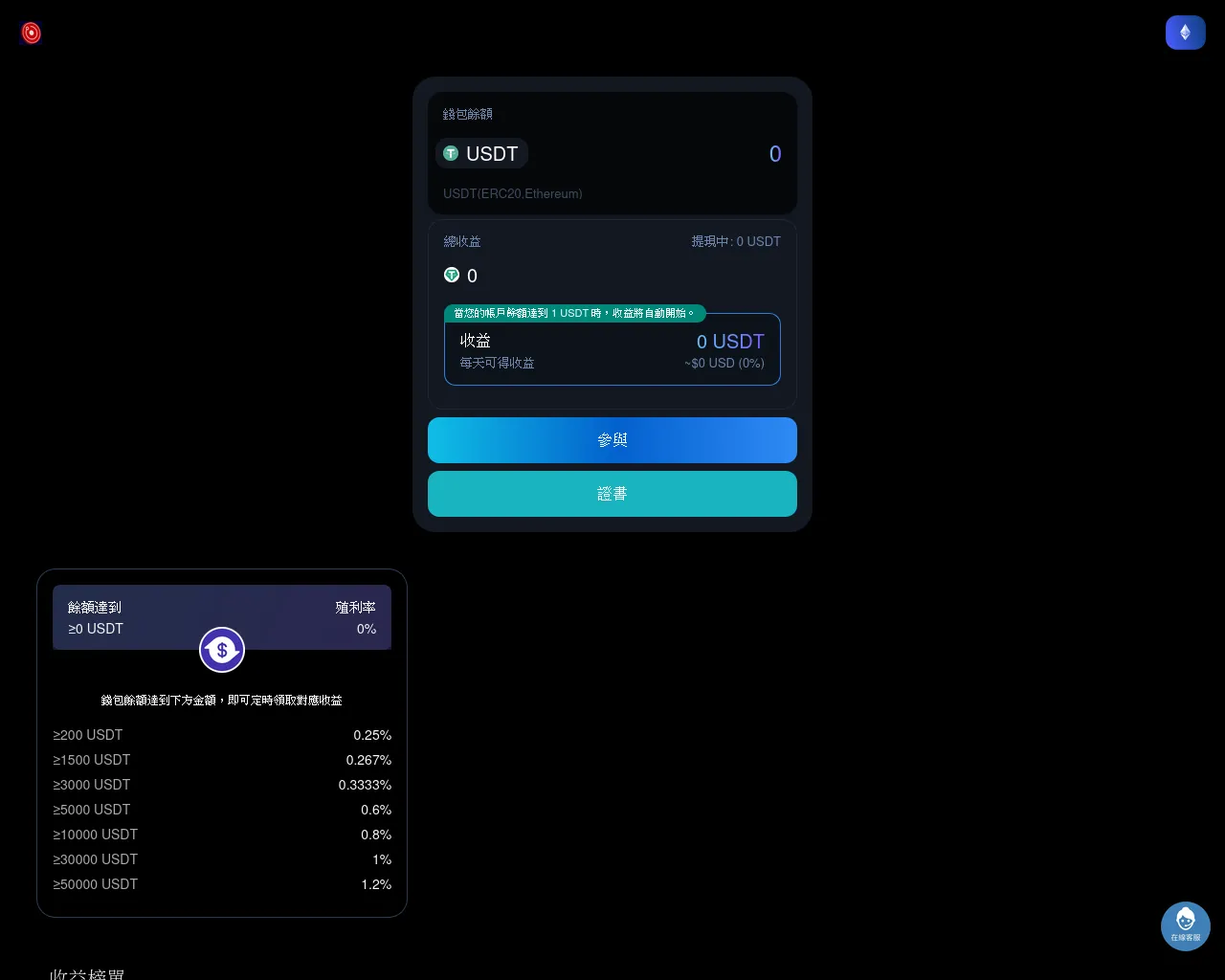 Screenshot of rndpp.cc