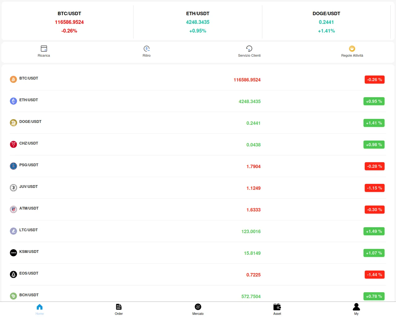 Screenshot of guf235.it