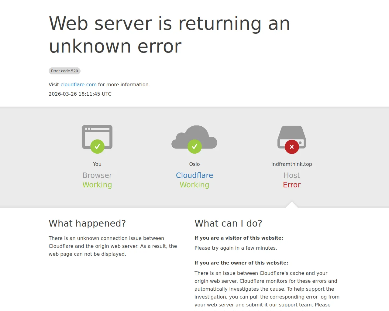 Screenshot of indframthink.top