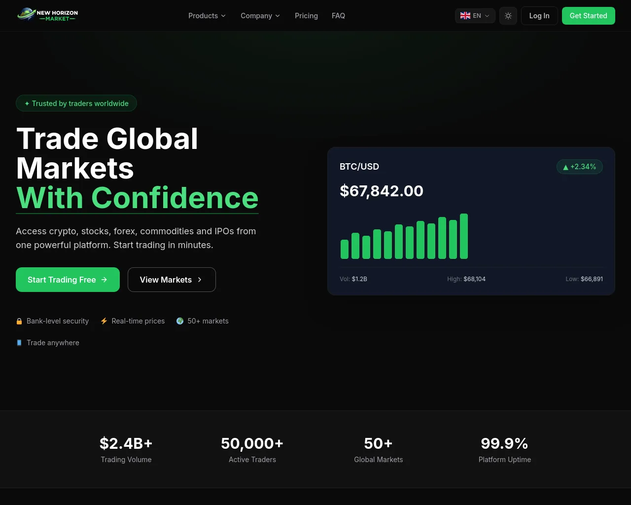 Screenshot of newhorizonmarket.com