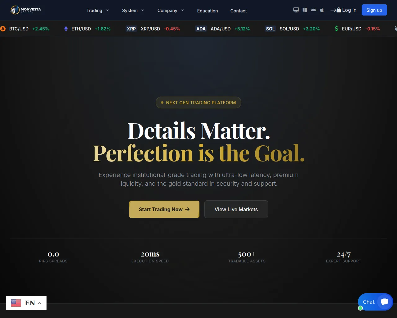 Screenshot of monvestacapital.com