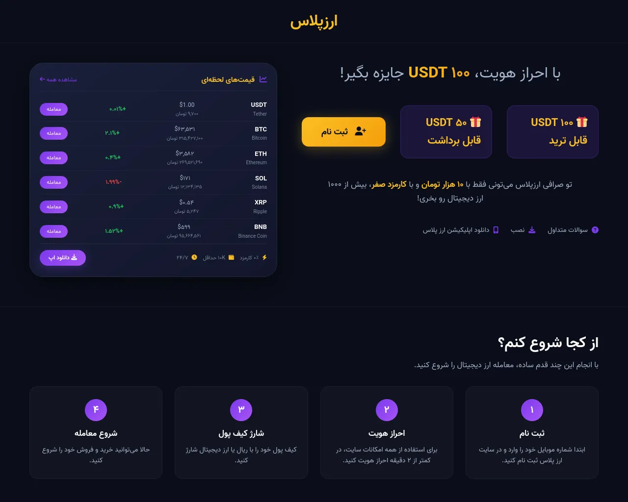 Screenshot of arzpluse.com