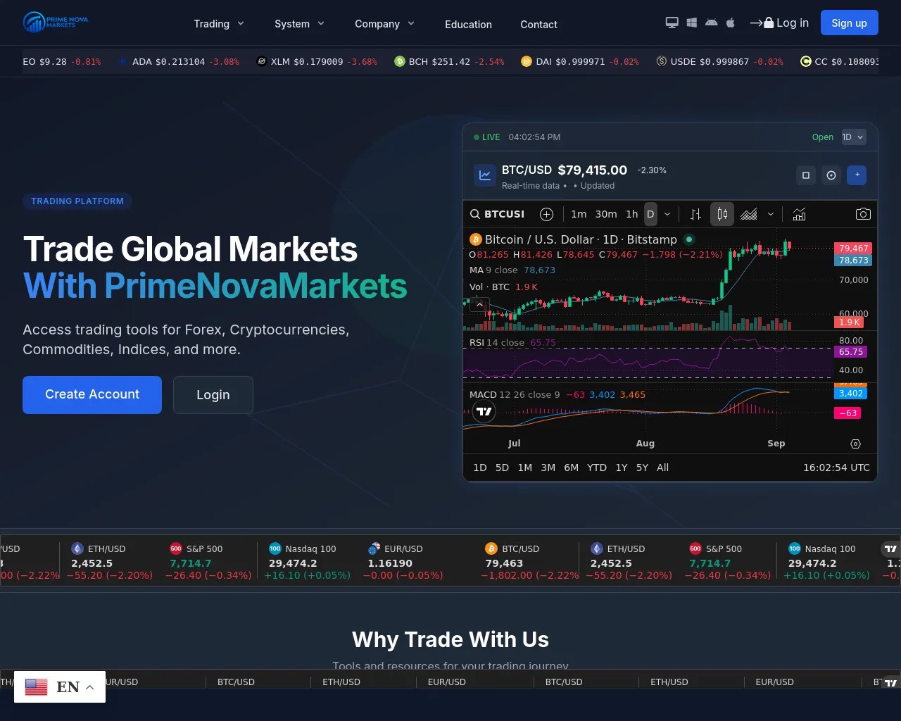 Screenshot of primenovamarkets.com