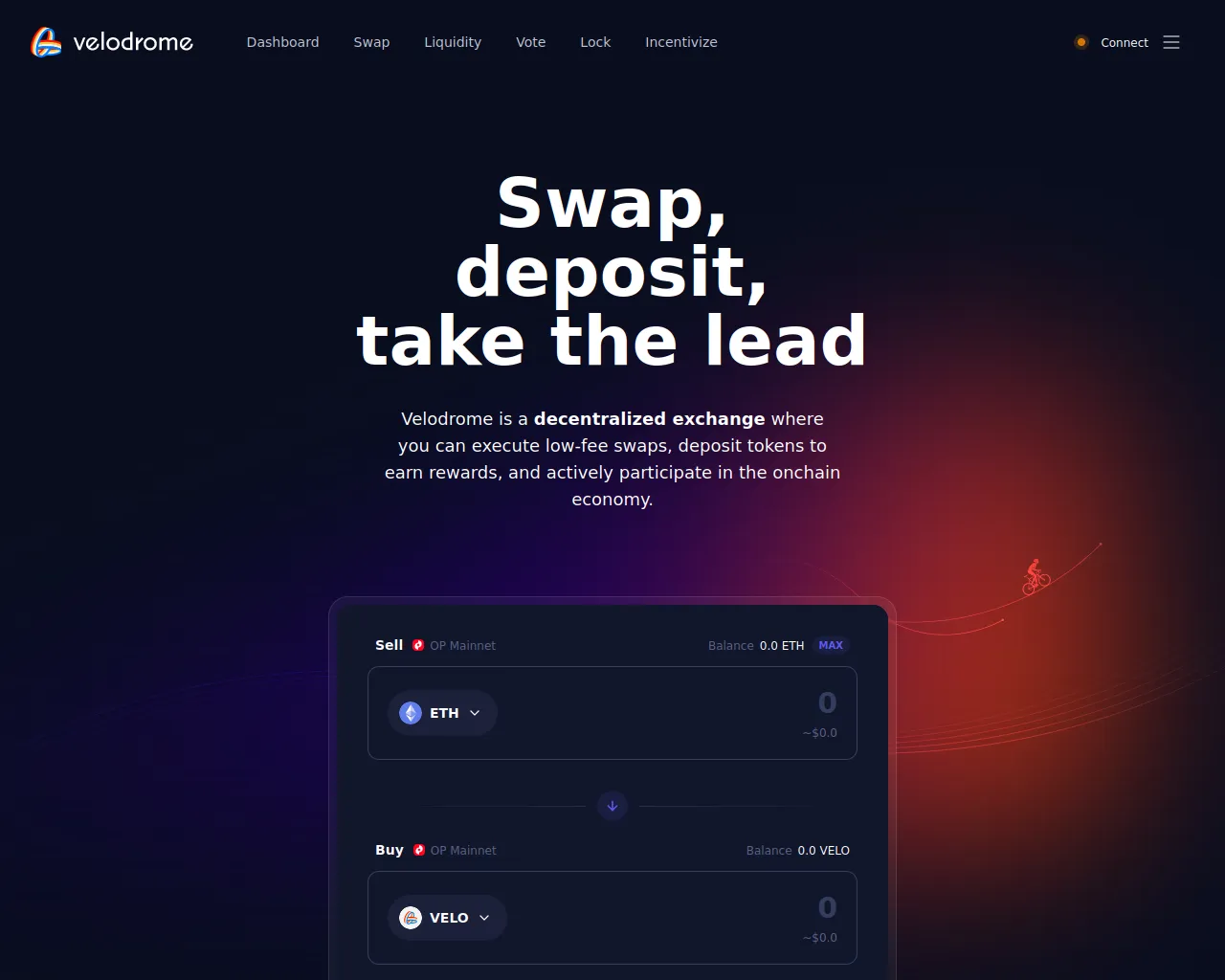 Screenshot of velodromiefinance.com