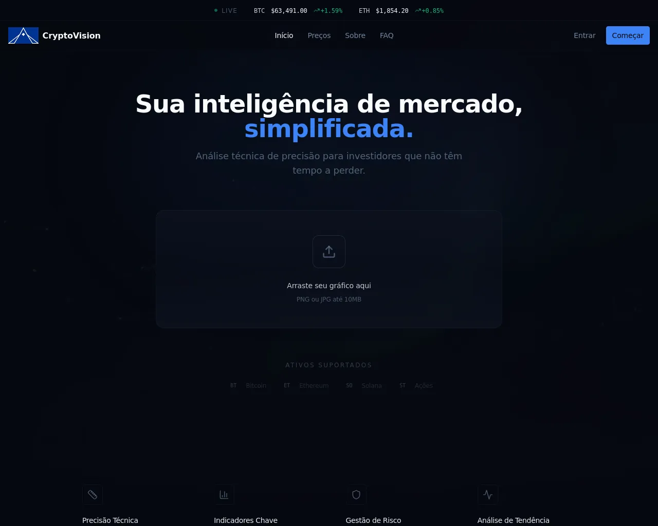 Screenshot of visoncrypto.com