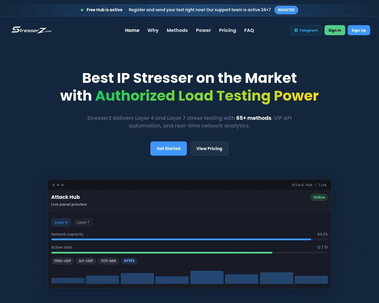 Screenshot of stresserz.com