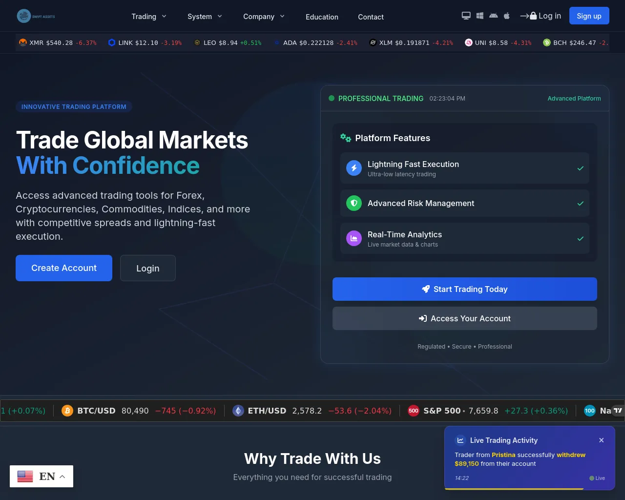 Screenshot of swiftassets.org