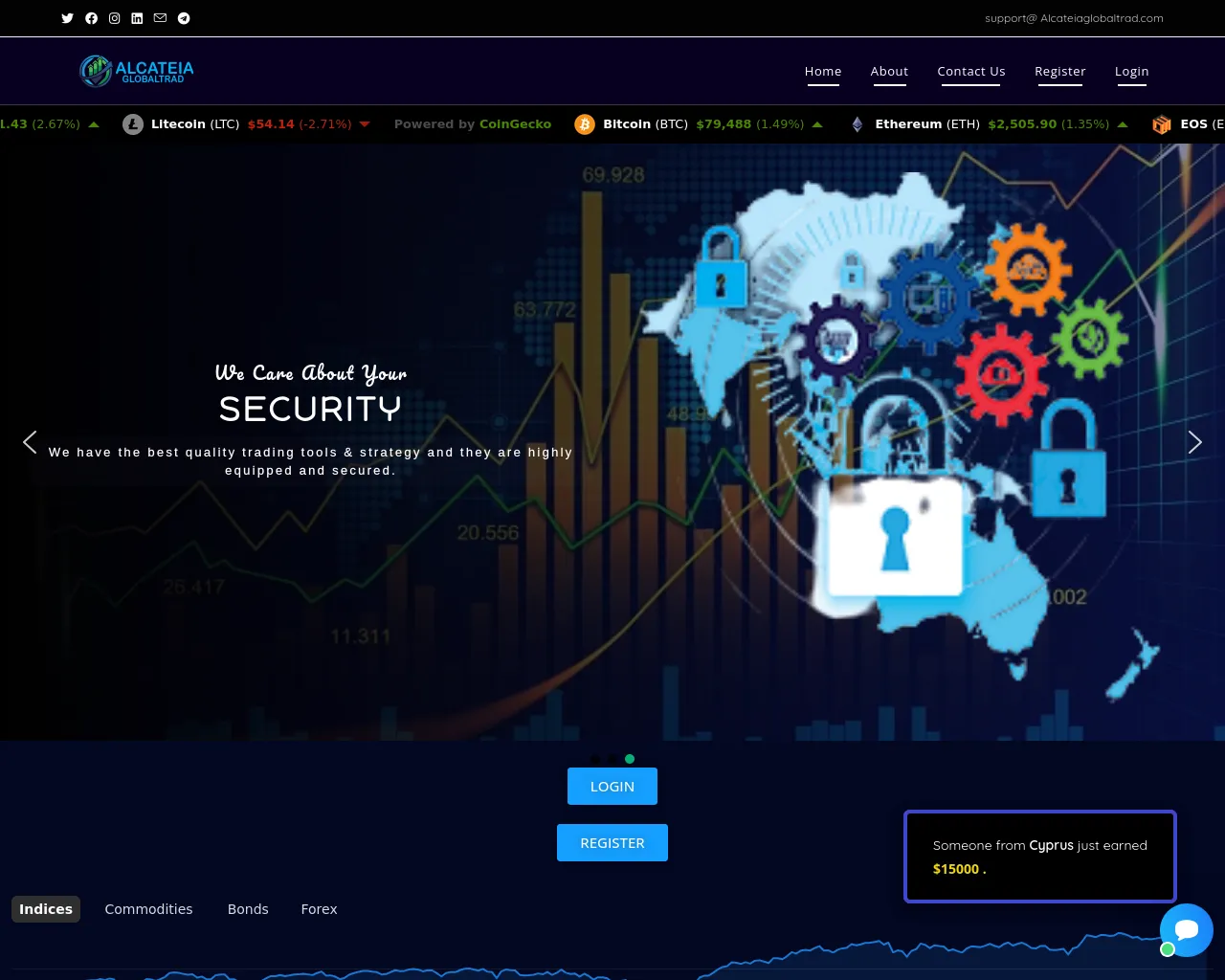 Screenshot of alcateiaglobaltrad.com