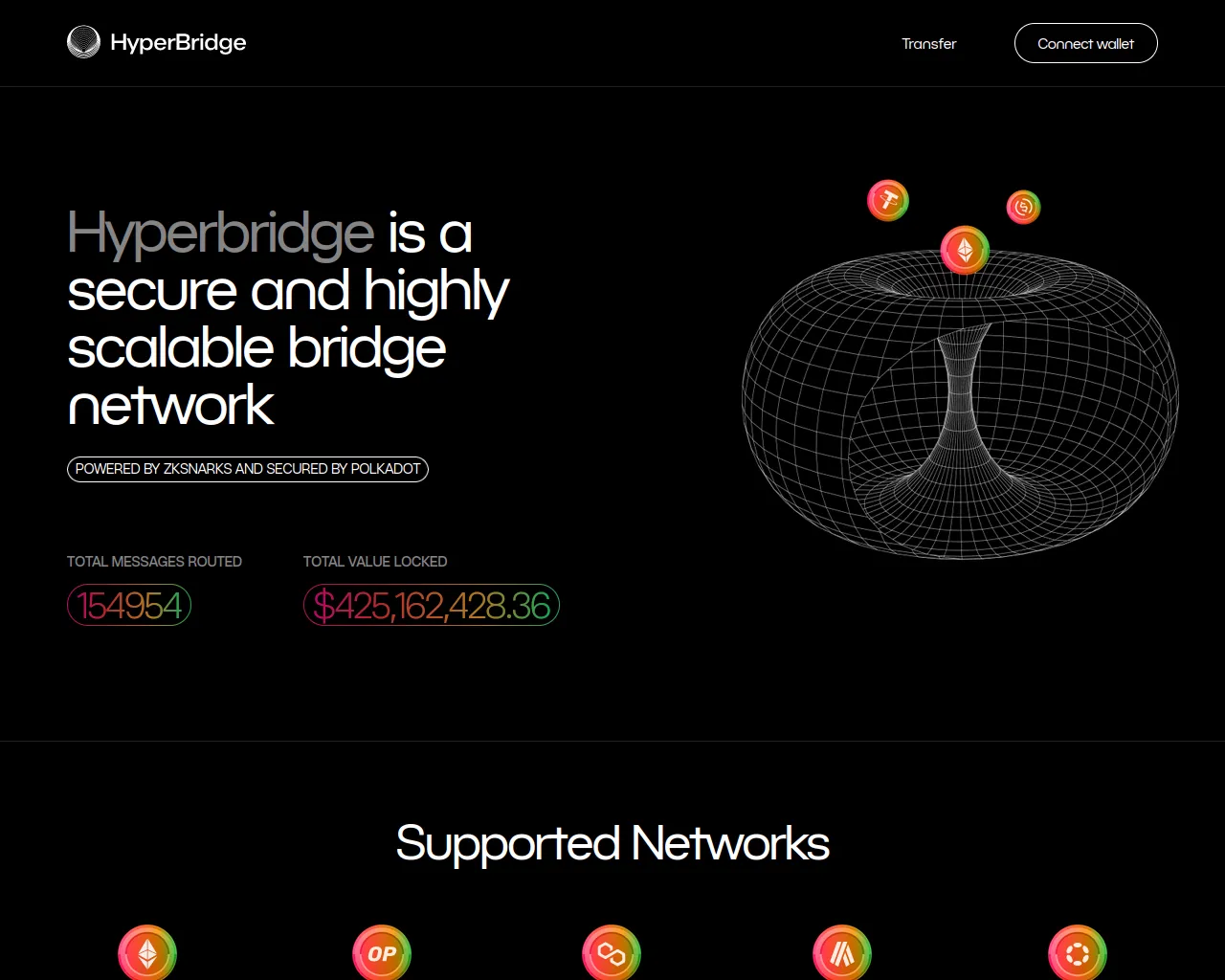 Screenshot of hyperbridge-fy4hn57xp-gzkdev.vercel.app