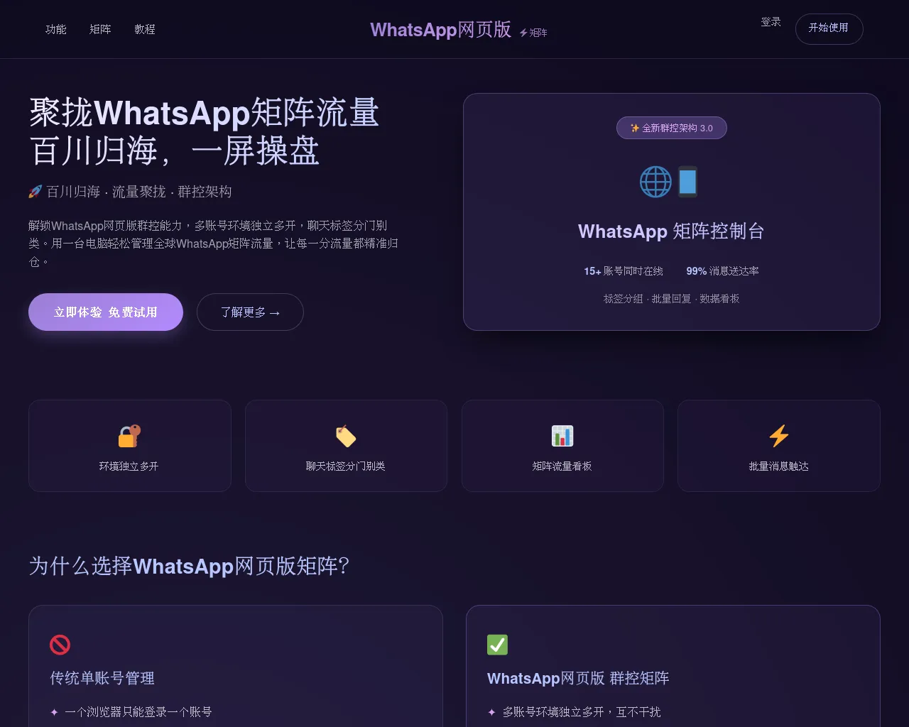 Screenshot of whatsapp-me.pc-chat-whatsapps.hi.cn