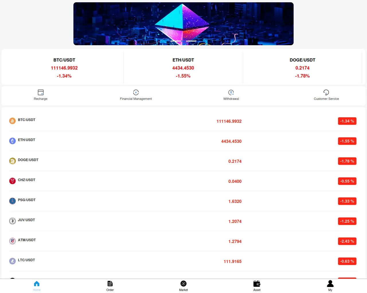 Screenshot of kucoinporc.com