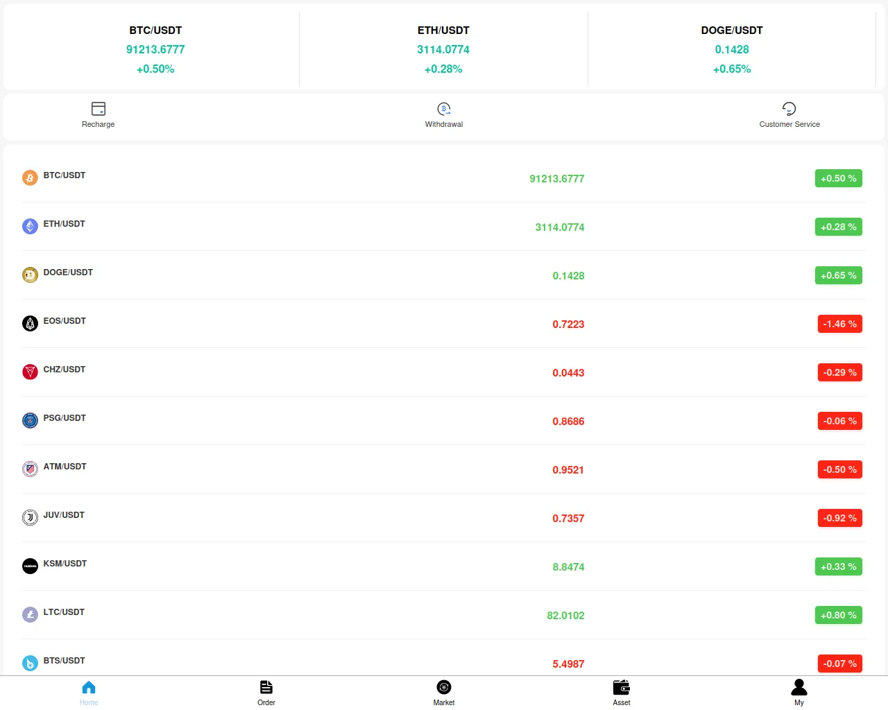 Screenshot of exavo.top