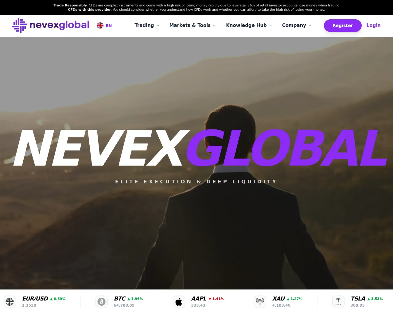Screenshot of m.nevexglobal.com