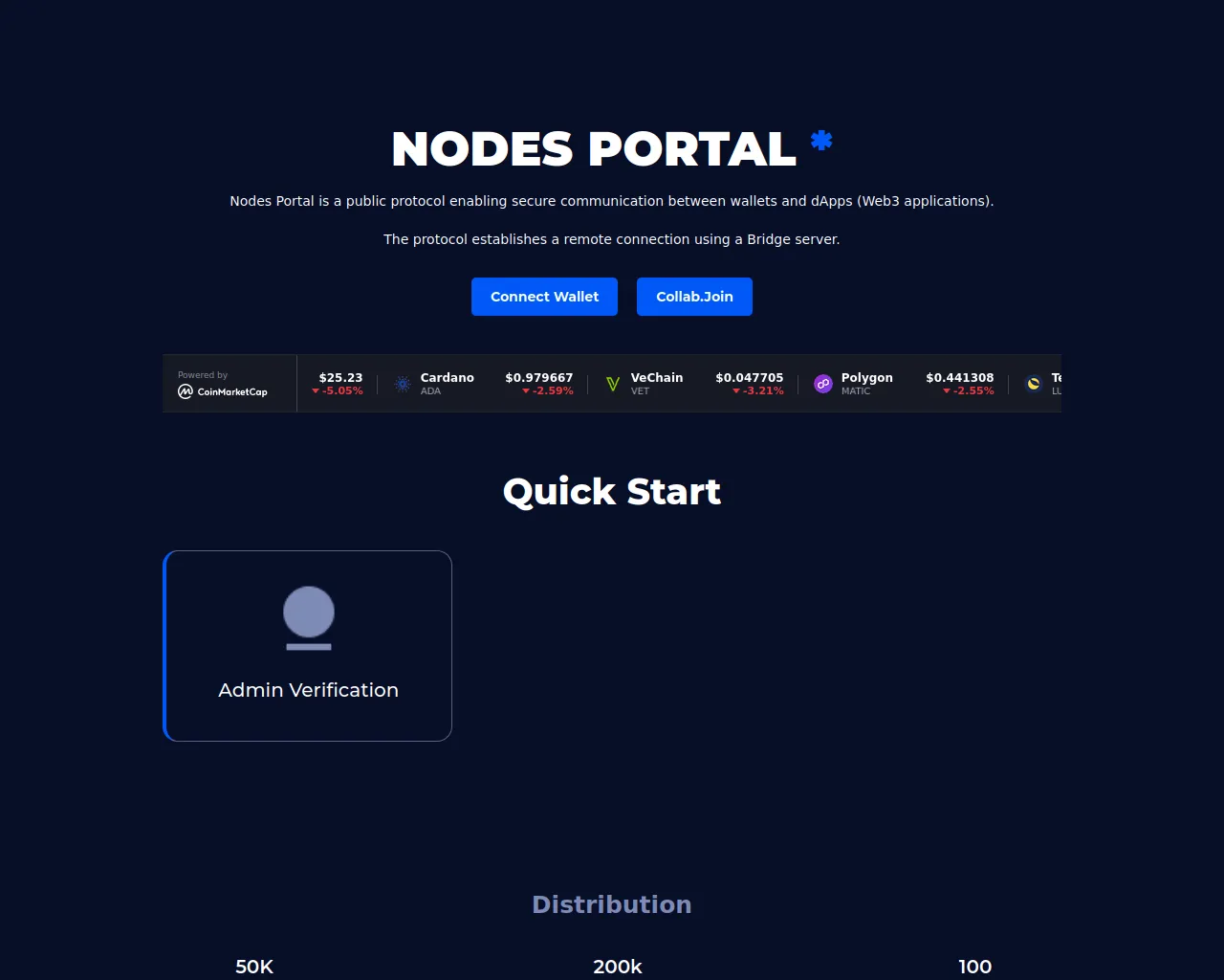 Screenshot of stupidportal.pages.dev