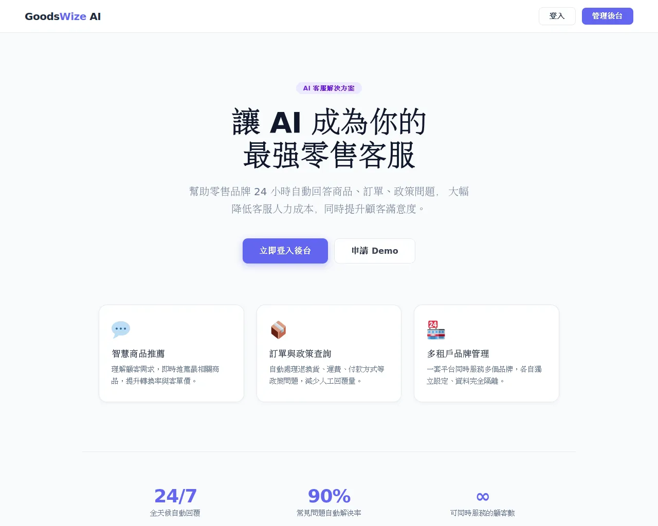 Screenshot of goodswize.ai
