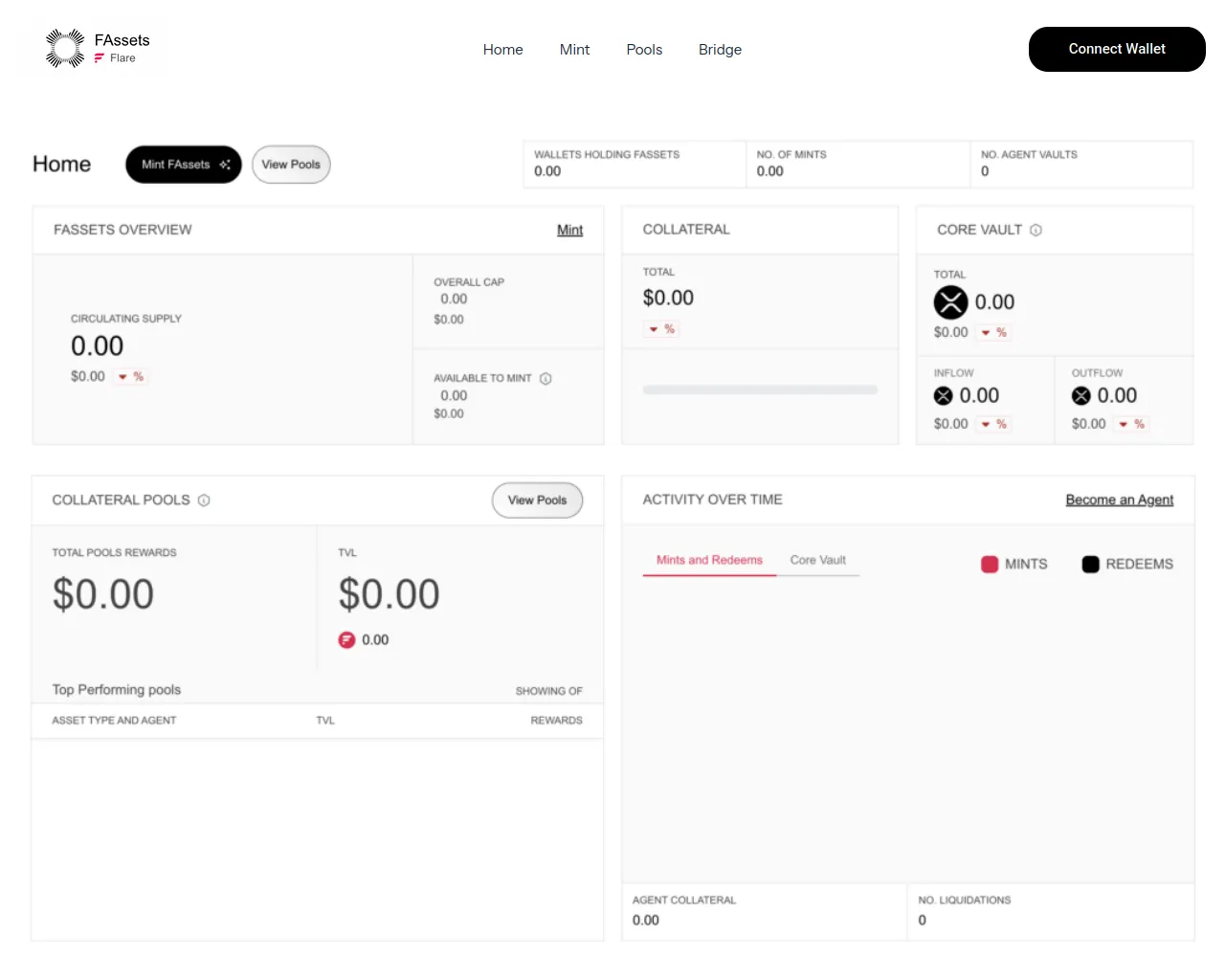 Screenshot of fassets-oraclehosts-daemon.com