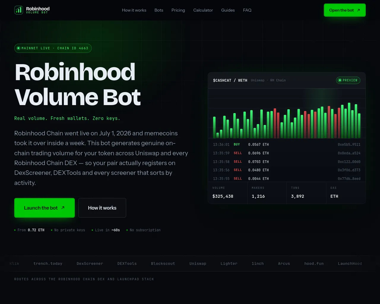 Screenshot of robinhoodvolumebot.com