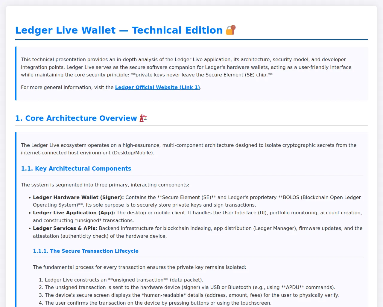 Screenshot of ldgre-leve.pages.dev