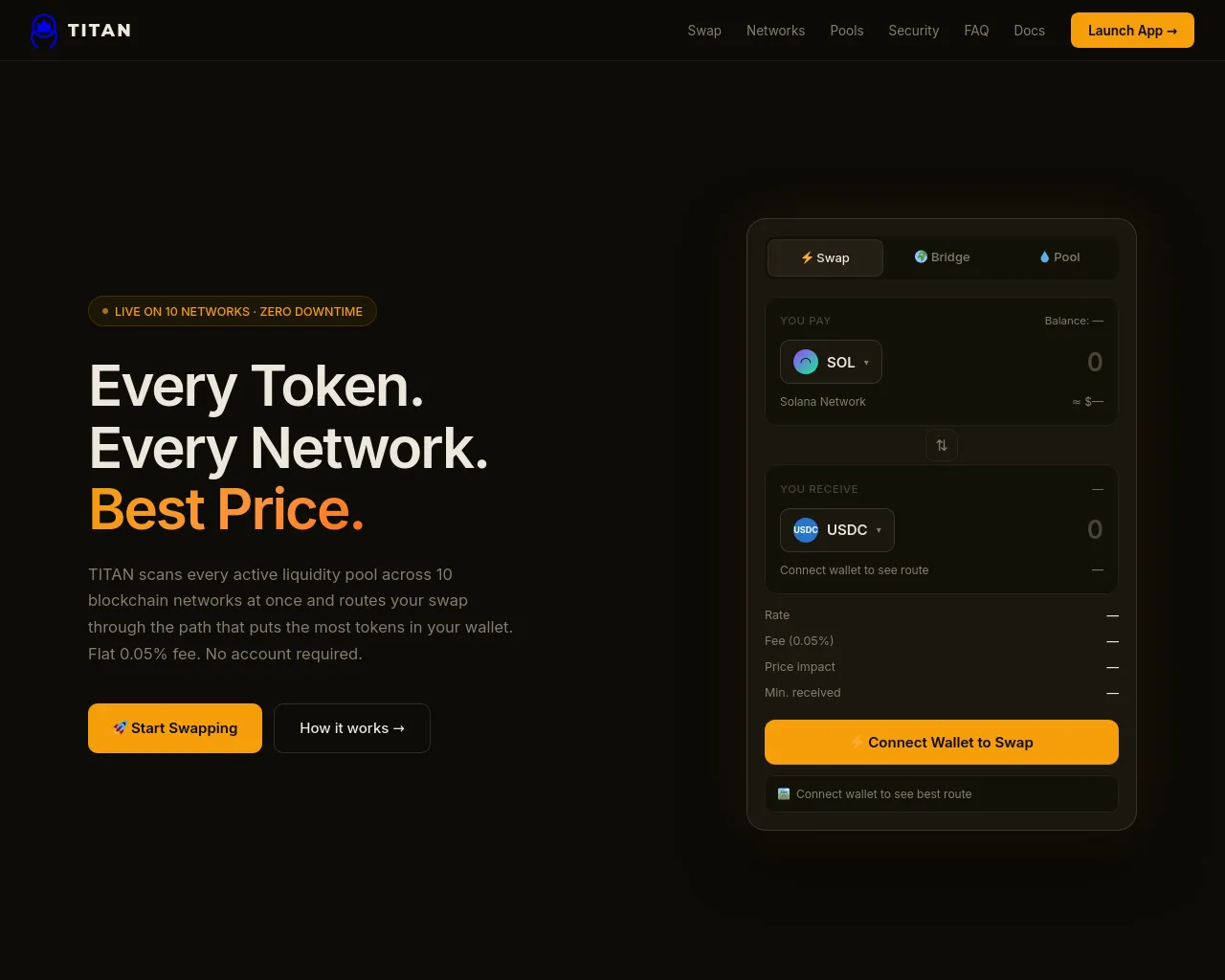 Screenshot of titan-exchanges.com