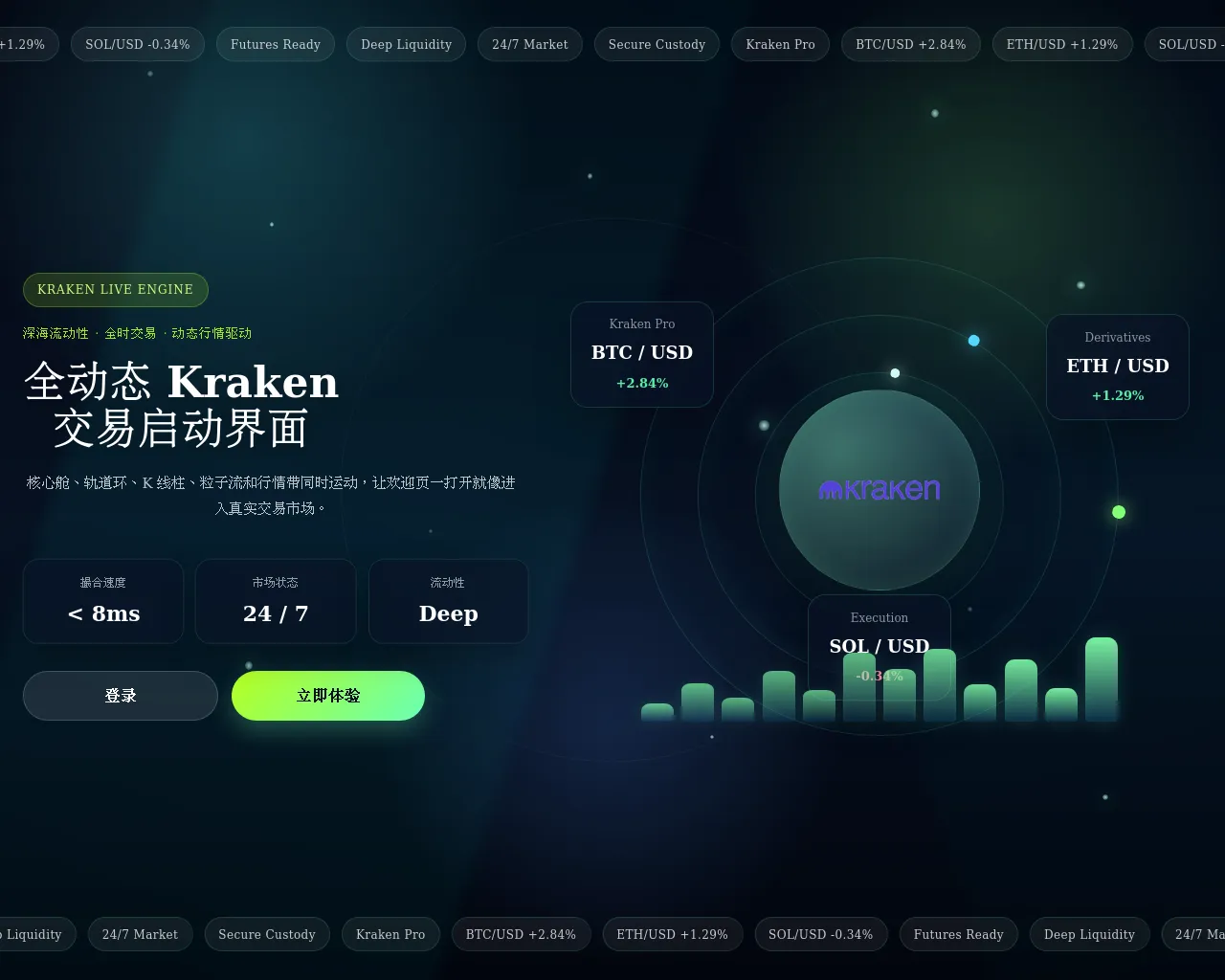 Screenshot of kravn.abvdk.cn