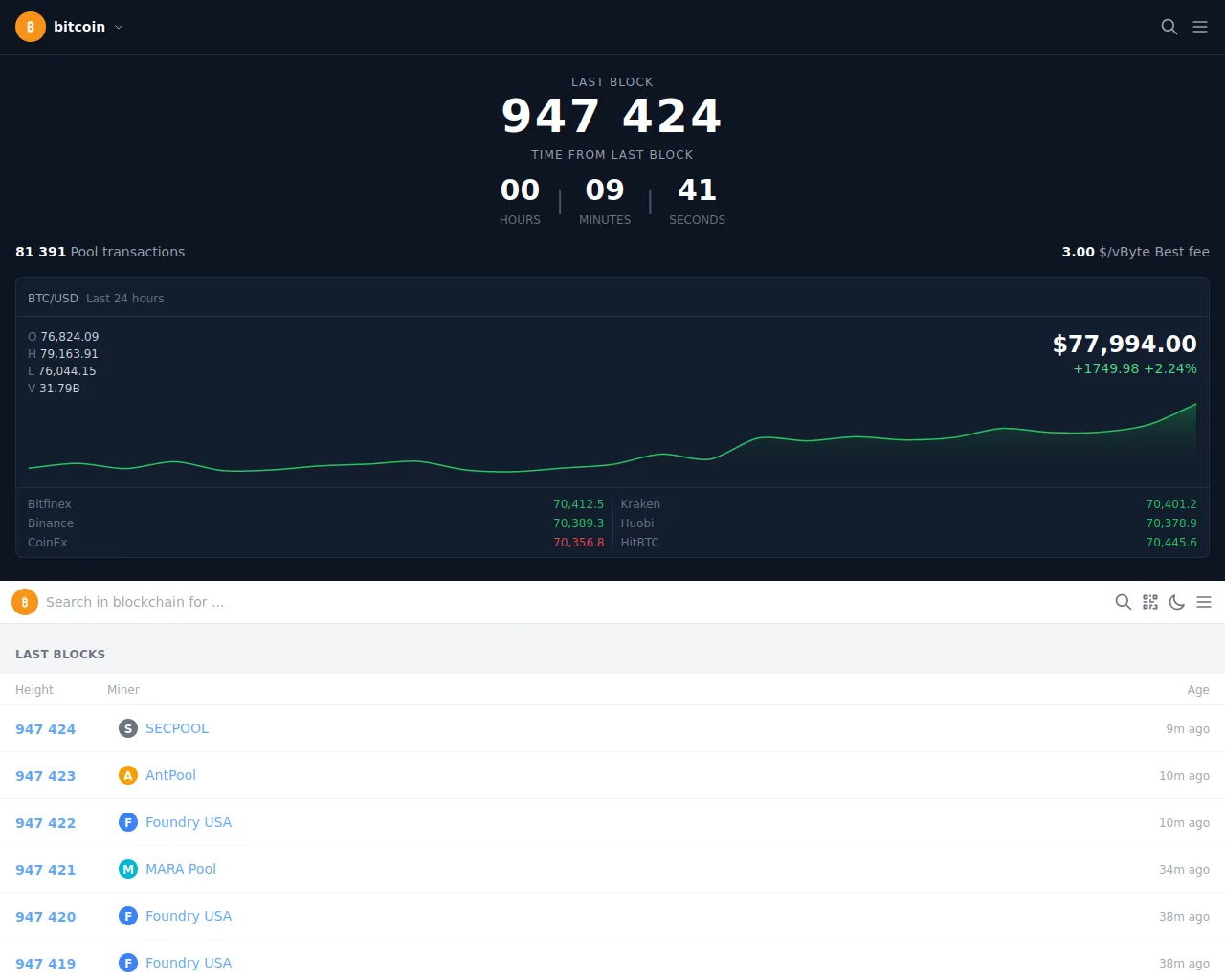 Screenshot of blockchain-scan.org