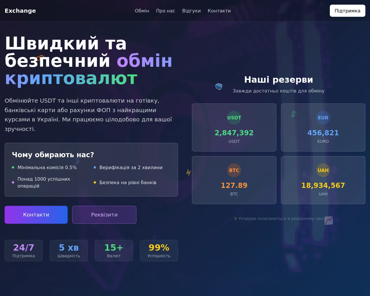 Screenshot of exxchanger.com.ua