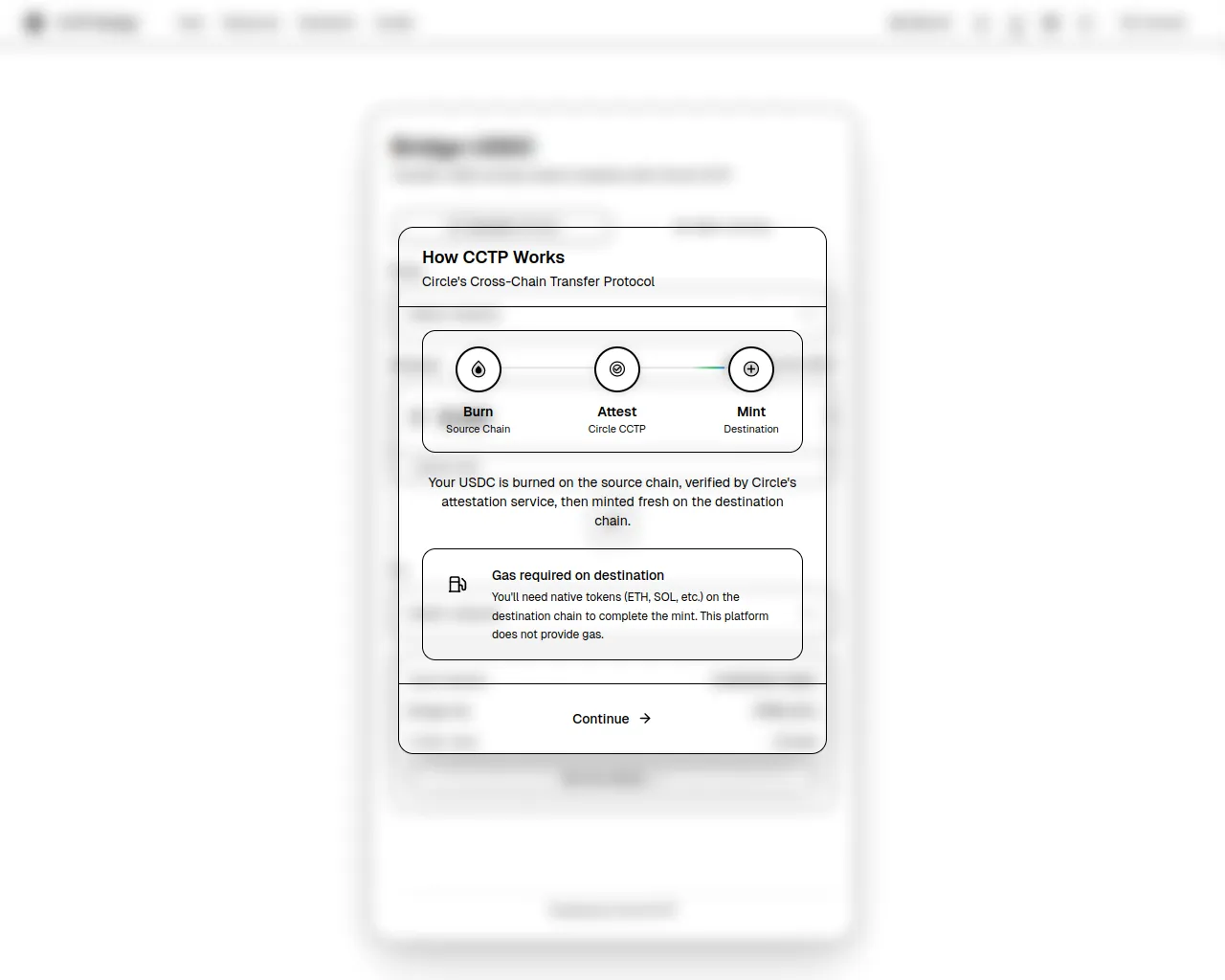 Screenshot of fff-bridge.net
