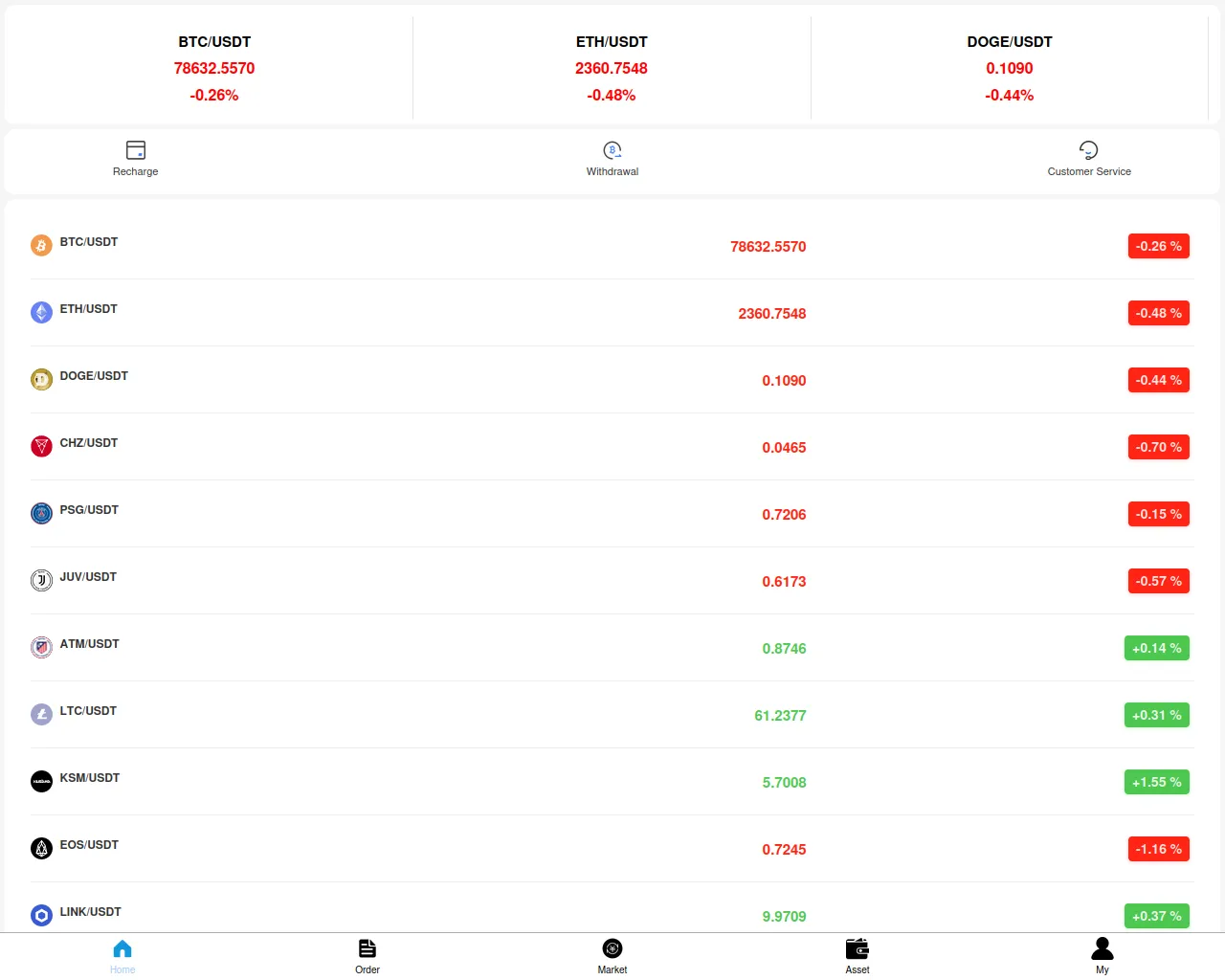 Screenshot of zavex.top