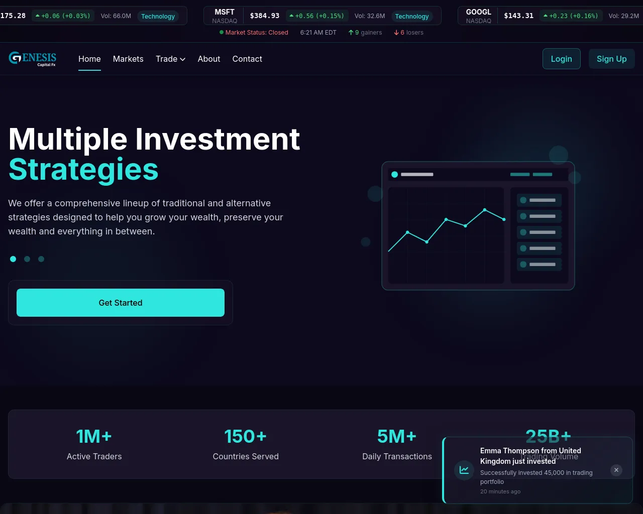 Screenshot of thegenesiscapitalfx.com