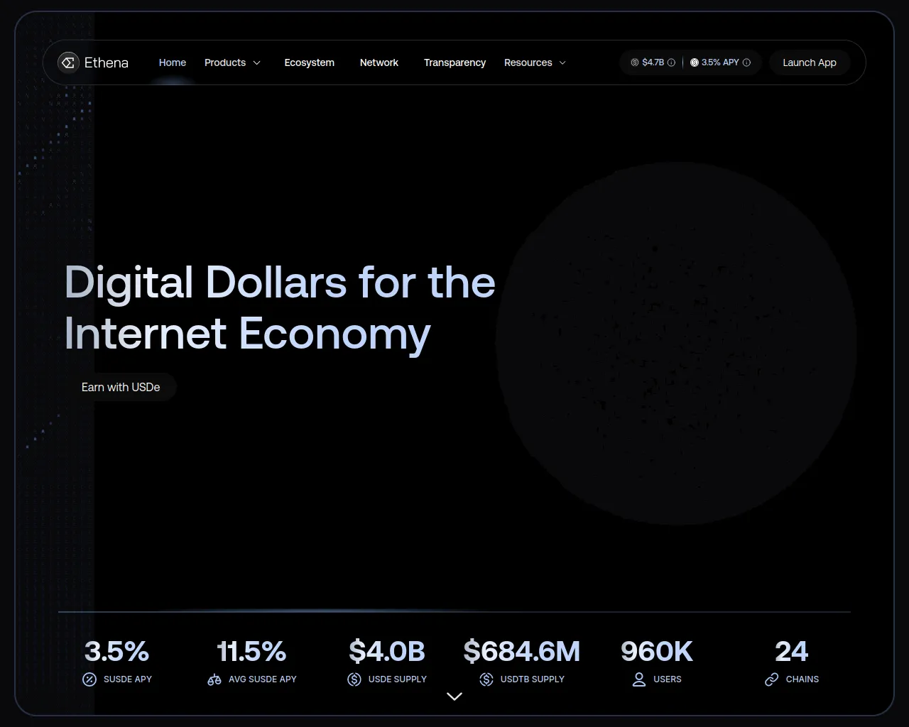 Screenshot of ethenadex.biz
