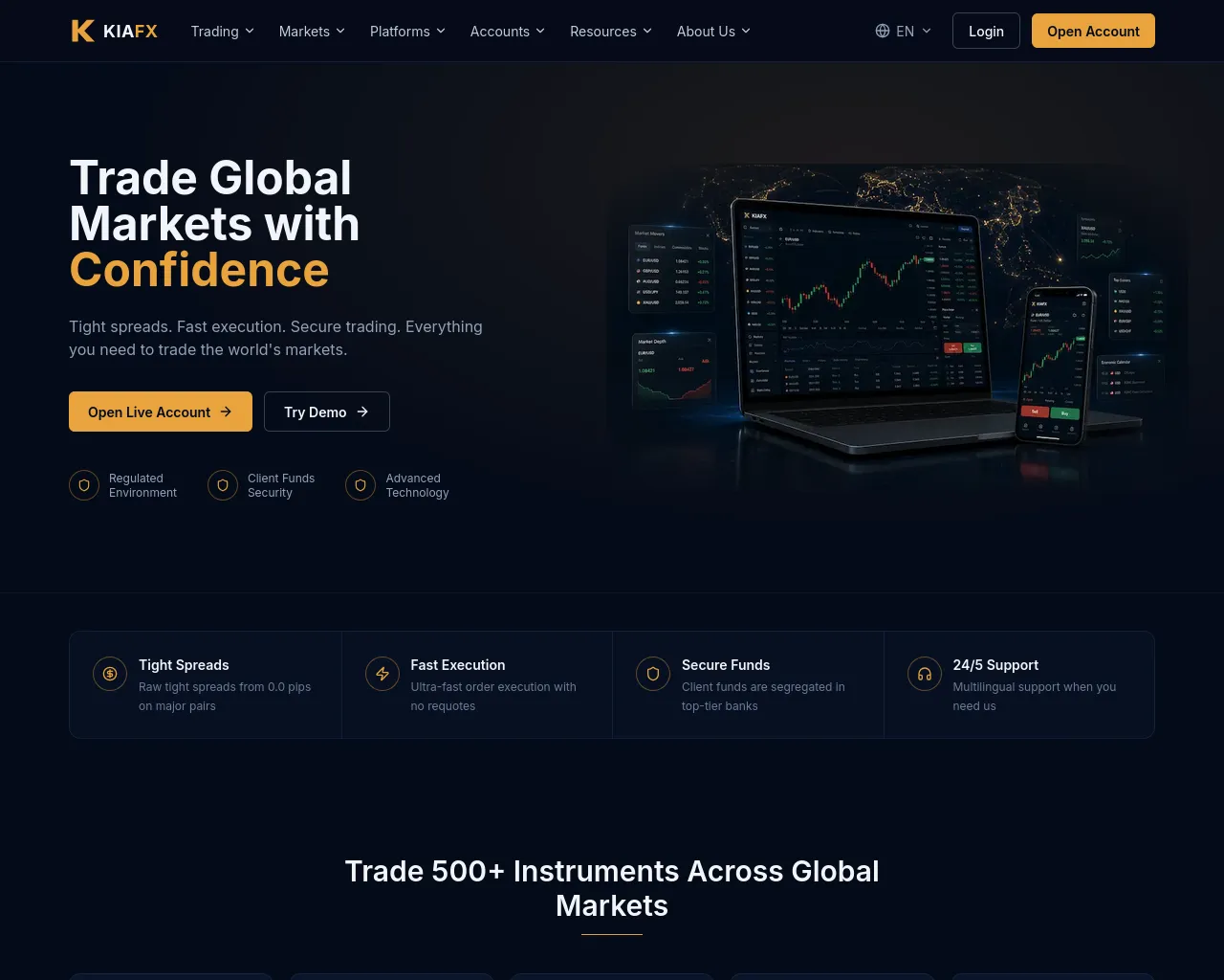 Screenshot of kiafx.com